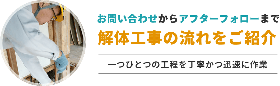 お問い合わせからアフターフォローまで。解体工事の流れをご紹介。一つ一つの工程を丁寧かつ迅速に作業。