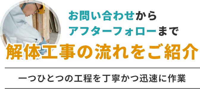 お問い合わせからアフターフォローまで。解体工事の流れをご紹介。一つ一つの工程を丁寧かつ迅速に作業。